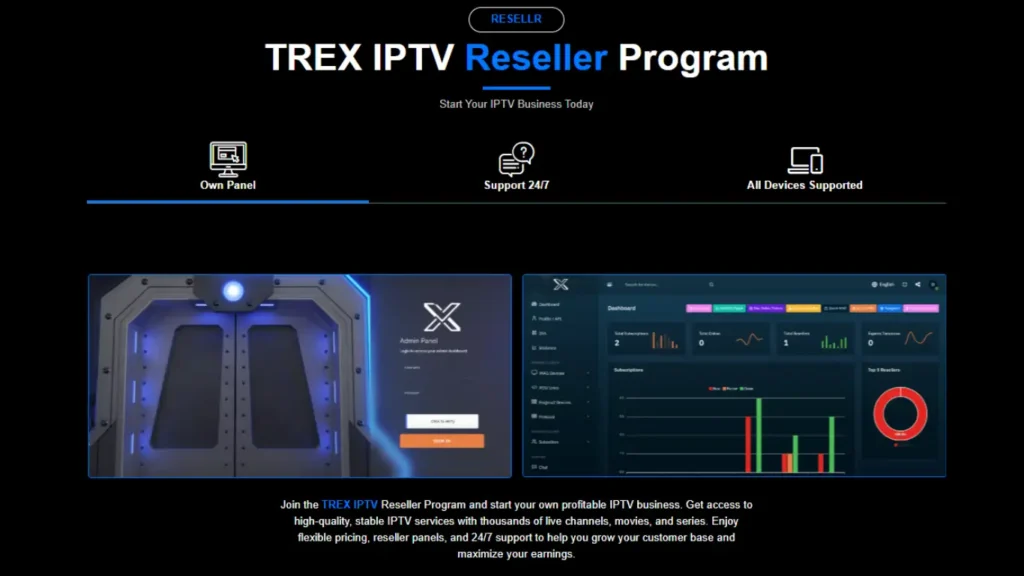Understanding trex iptv 2